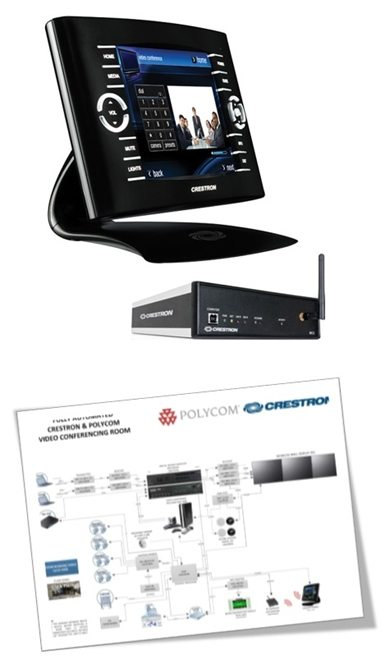 Control System Design