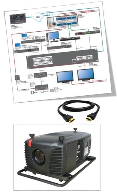 Video Design
